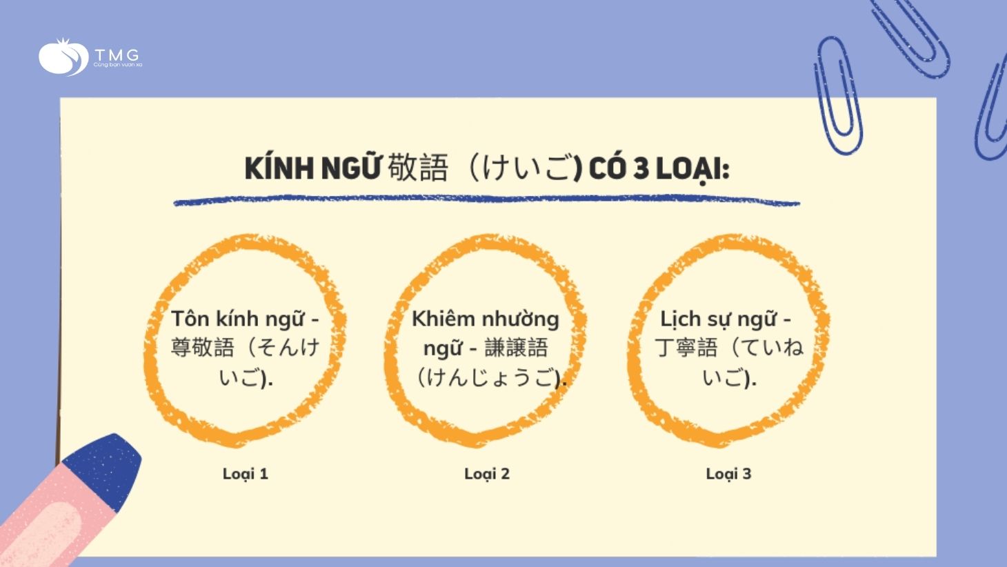 Kính ngữ tiếng Nhật được chia thành ba loại