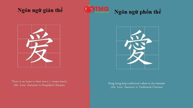 NÊN HỌC TIẾNG TRUNG HAY TIẾNG ĐÀI LOAN? ĐÂU LÀ LỰA CHỌN TỐT? - Ảnh 4