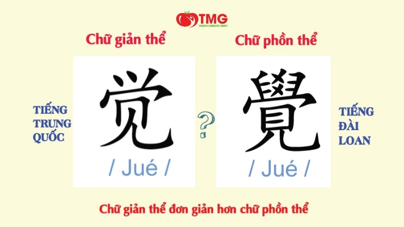 NÊN HỌC TIẾNG TRUNG HAY TIẾNG ĐÀI LOAN? ĐÂU LÀ LỰA CHỌN TỐT? - Ảnh 3