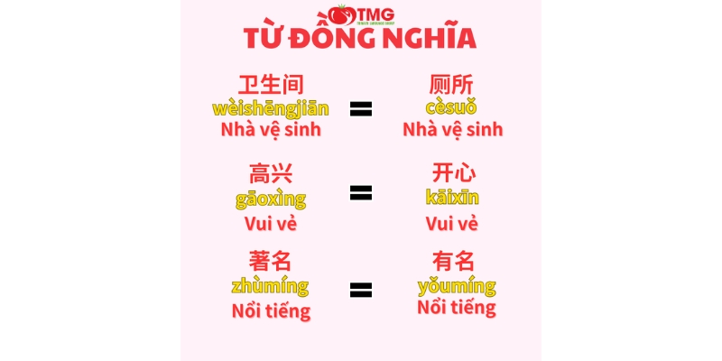SƠ ĐỒ TƯ DUY TIẾNG TRUNG – CÁCH HỌC TỪ VỰNG NHANH VÀ DỄ NHỚ - Ảnh 10