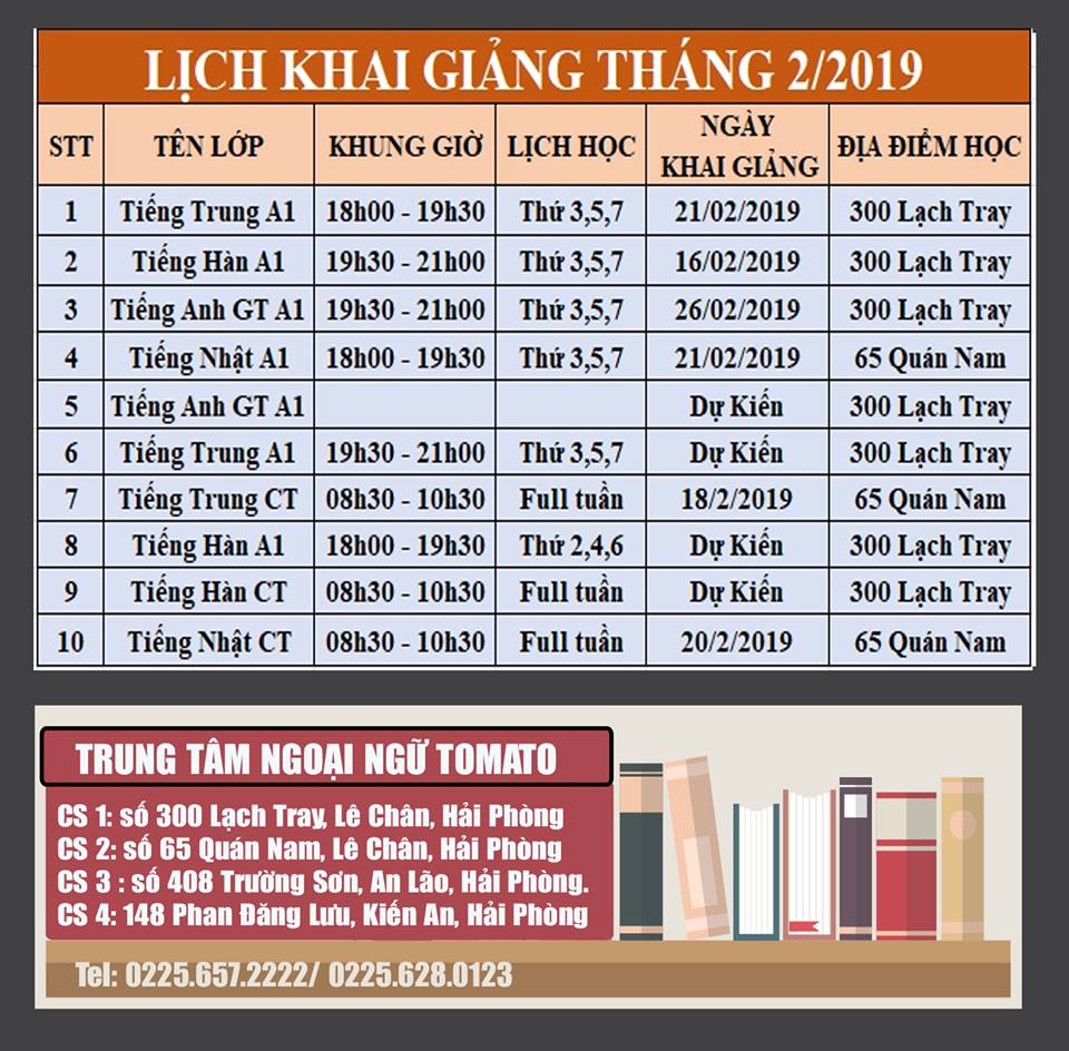 Học ngoại ngữ dễ dàng với trung tâm TOMATO tại Hải Phòng