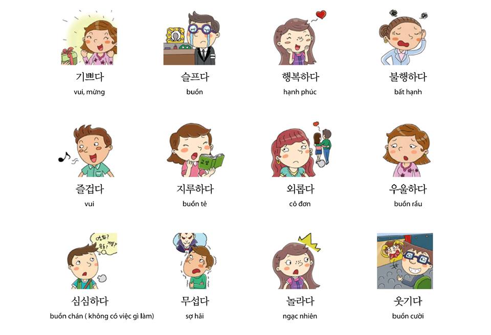 Đào tạo tiếng Hàn EPS-TOPIK Hải Phòng