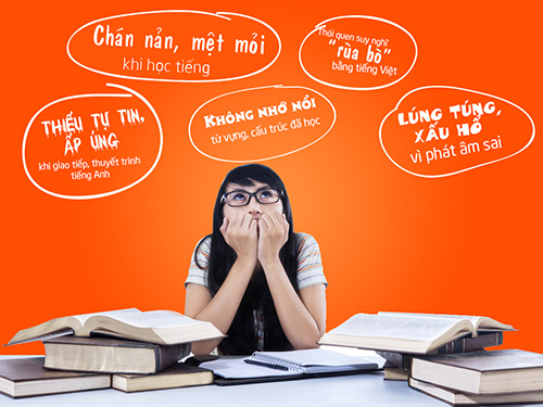 Những sai lầm khi học tiếng Nhật
