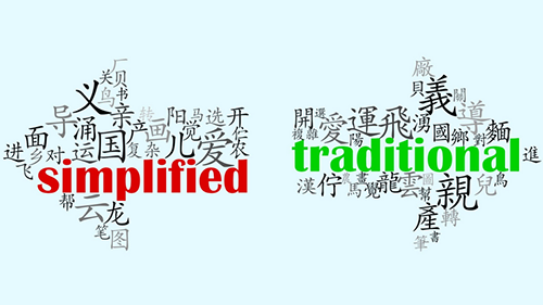 Sự khác biệt giữa tiếng trung phồn thể và giản thể