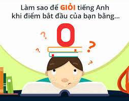 10 bí quyết 'đỉnh' để giỏi nói tiếng Anh