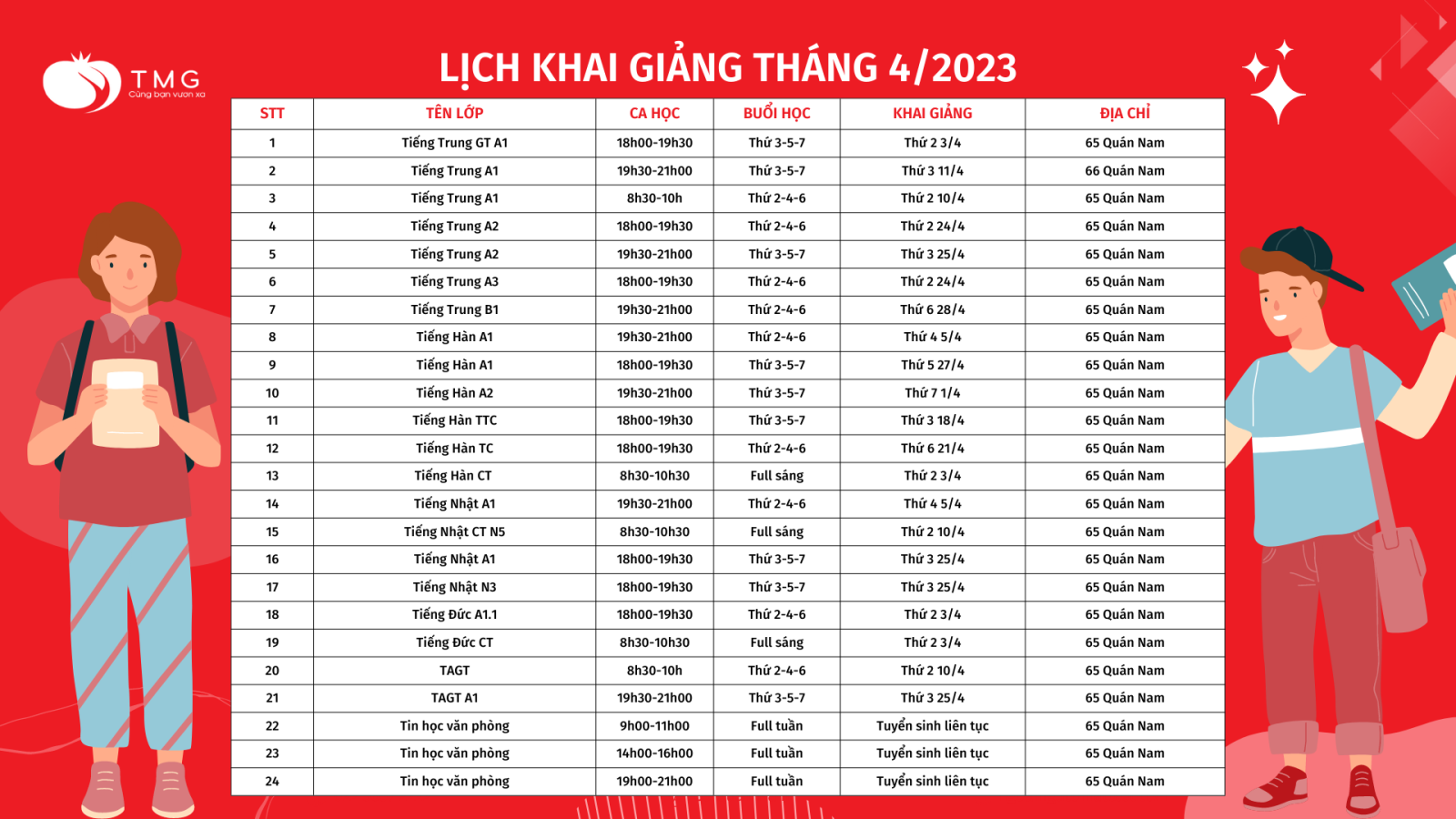 Lịch khai giảng tháng 4/2023 -  Các lớp ngoại ngữ tin học | Trung tâm ngoại ngữ TOMATO 