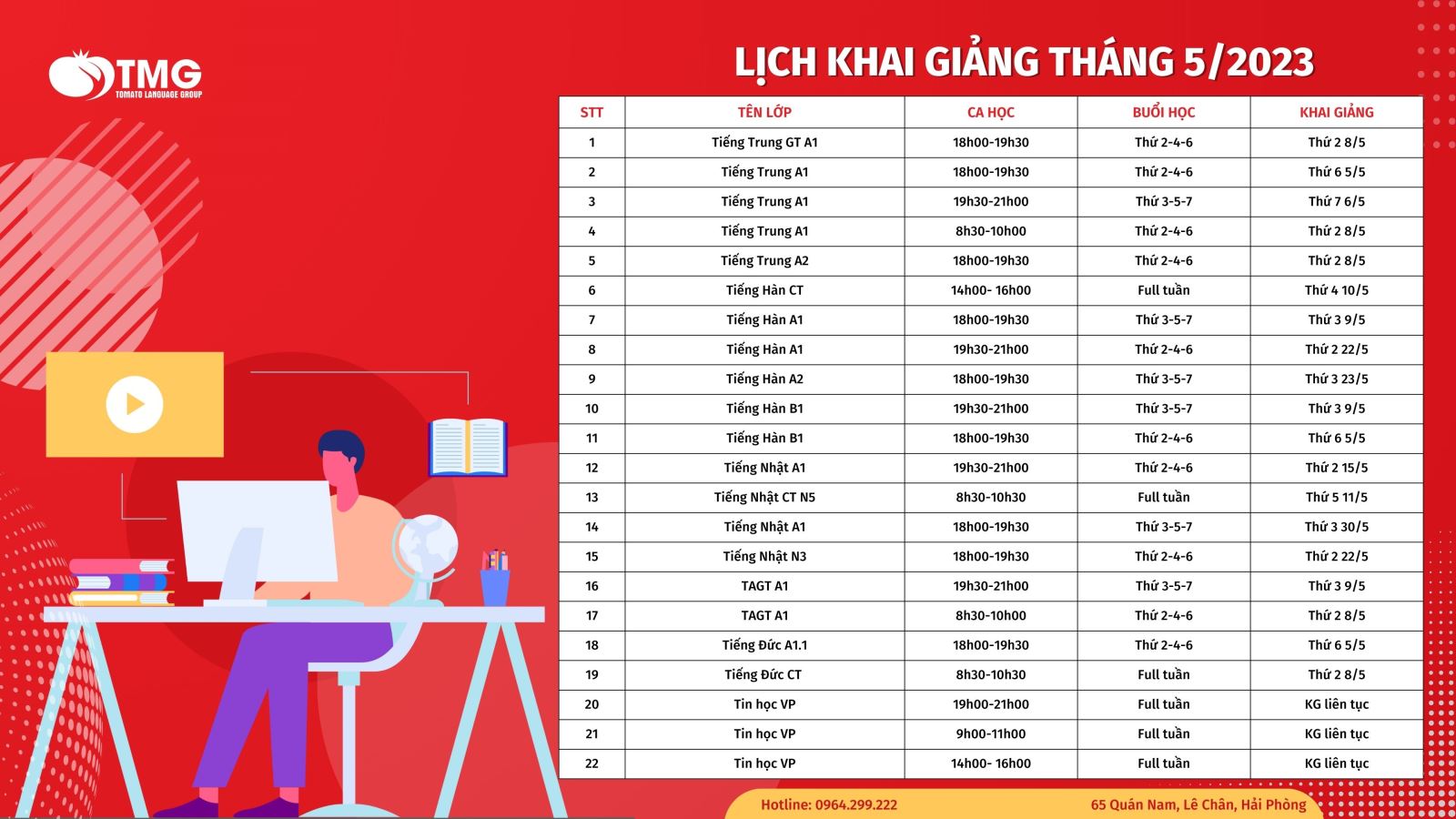 Lịch khai giảng  Tomato tháng 5/2023 | Các lớp ngoại ngữ tin học 