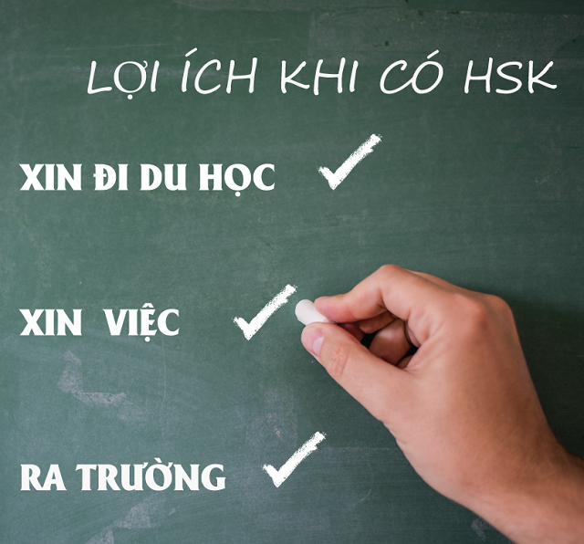 LUYỆN THI CHỨNG CHỈ TIẾNG TRUNG TẠI HẢI PHÒNG Ở ĐÂU GIÁ RẺ VÀ UY TÍN