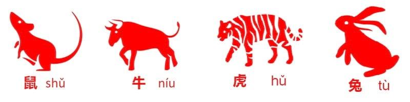 Truyền Thuyết, Thứ Tự, Tử Vi 12 Con Giáp Trung Quốc, Việt Nam - Ảnh 6