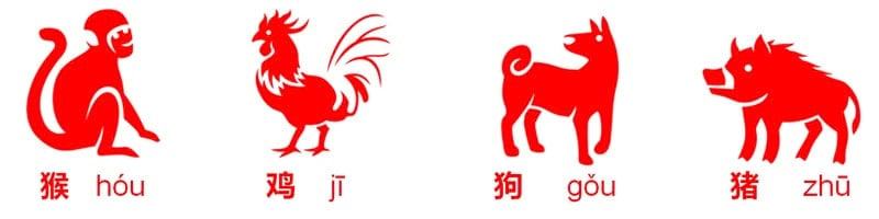 Truyền Thuyết, Thứ Tự, Tử Vi 12 Con Giáp Trung Quốc, Việt Nam - Ảnh 8