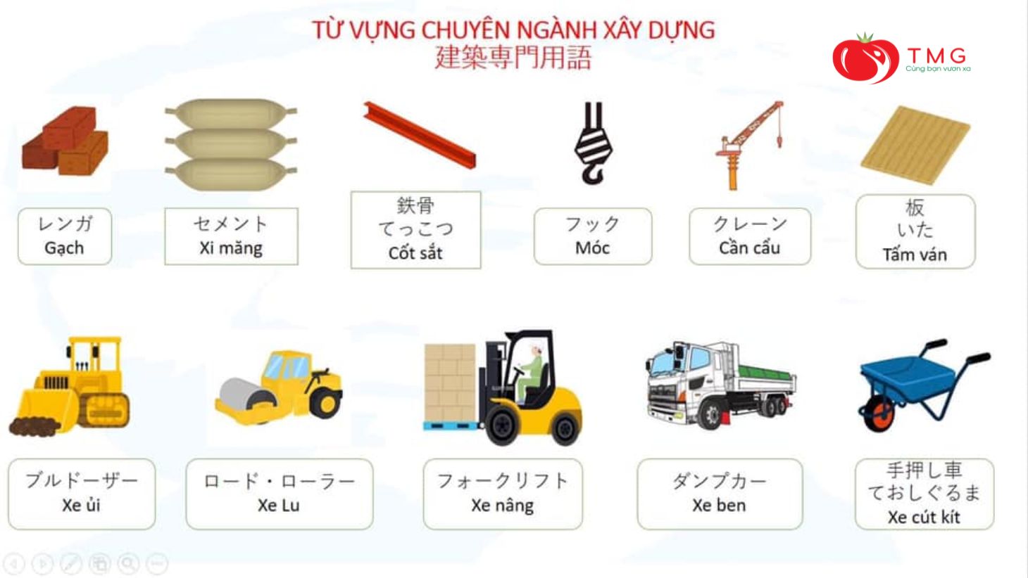 120 từ vựng chuyên ngành xây dựng tiếng Nhật - Ảnh 7