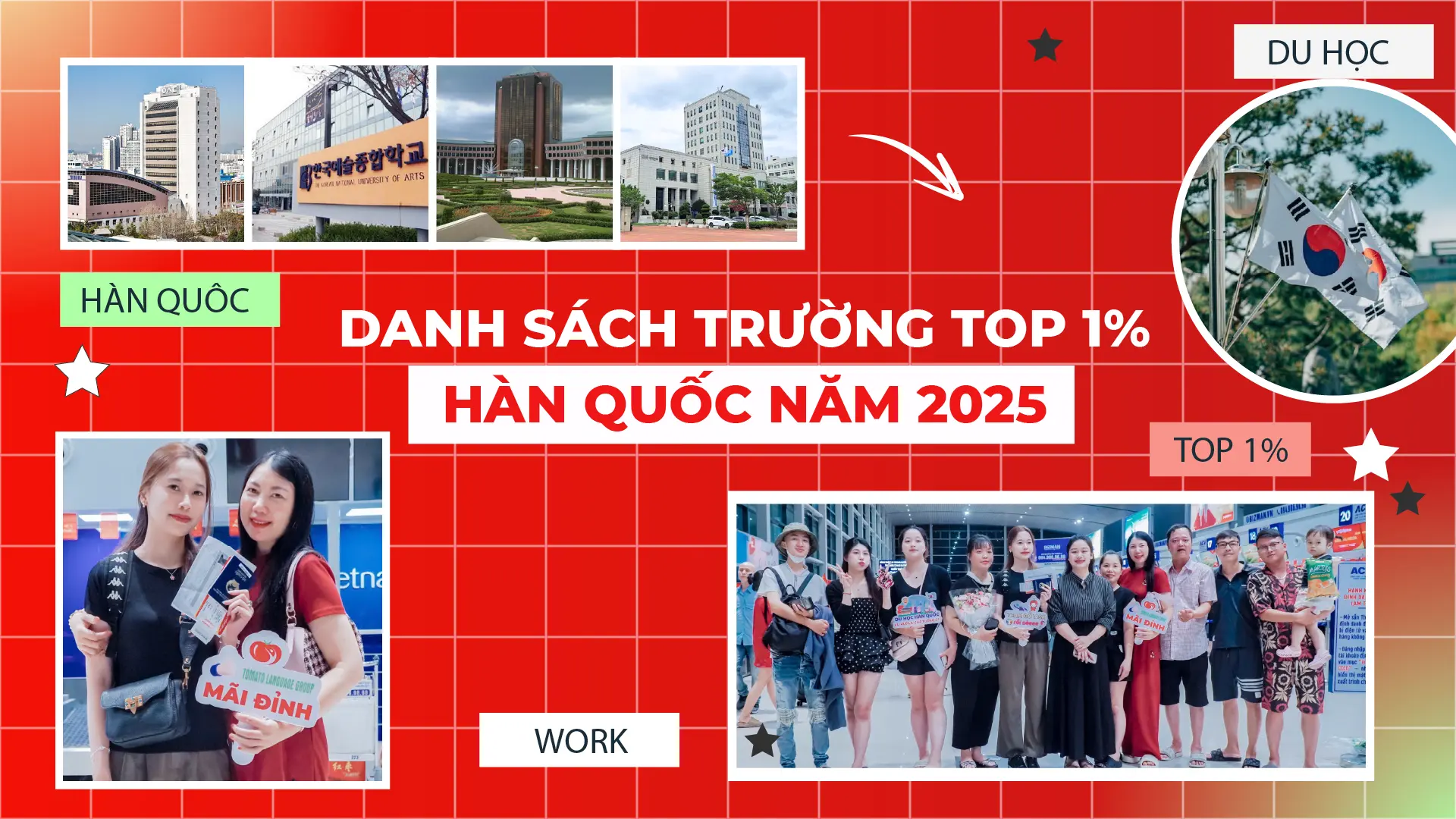 Danh sách Trường Top 1 Hàn Quốc 2025