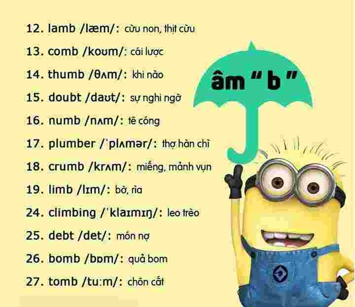 Ghi nhớ các từ ÂM CÂM trong tiếng Anh có thể bạn chưa biết