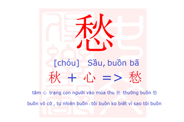HỌC NHỚ CHỮ TRUNG QUỐC QUA PHƯƠNG PHÁP CHIẾT TỰ CÙNG TRUNG TÂM TIẾNG TRUNG TẠI HẢI PHÒNG TOMATO - Ảnh 2