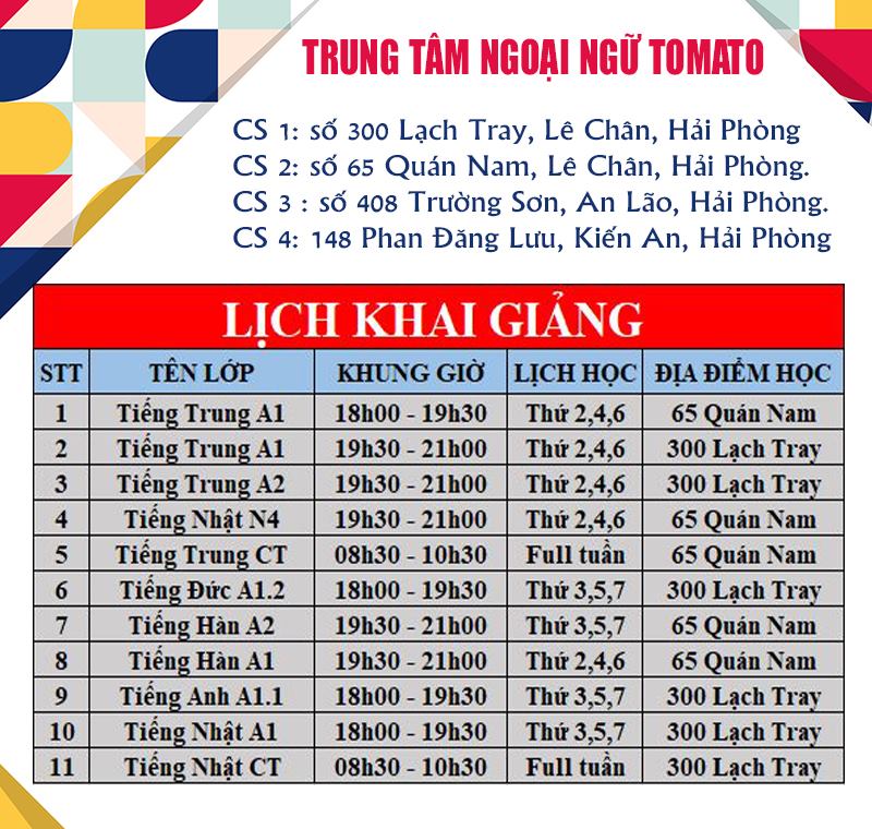 Khai giảng đầu xuân ring ngay quà tặng - Ảnh 2