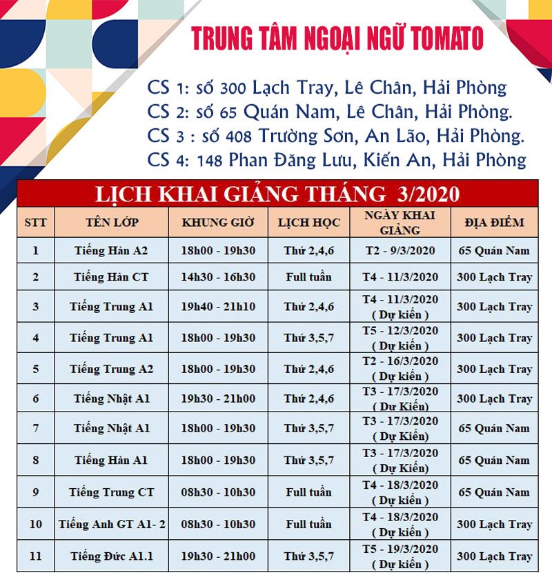 Lịch học ngoại ngữ tháng 3/2020 tại trung tâm ngoại ngữ Hải Phòng TOMATO
