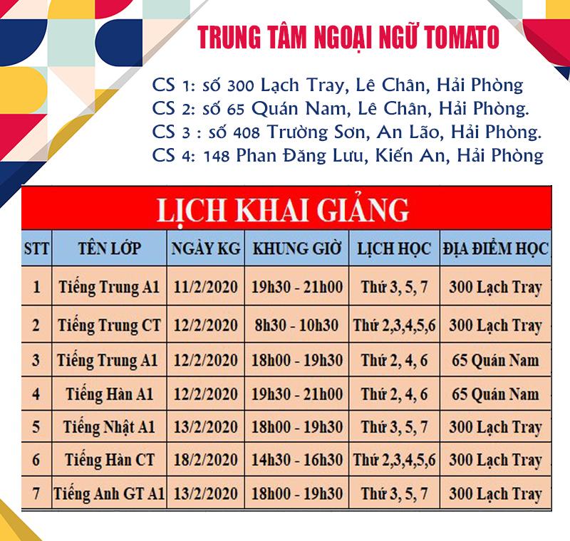 Lịch học tháng 2/2020 tại trung tâm ngoại ngữ Hải Phòng TOMATO