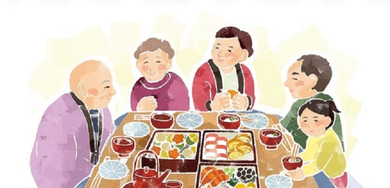 Những câu chúc mừng năm mới bằng tiếng Nhật