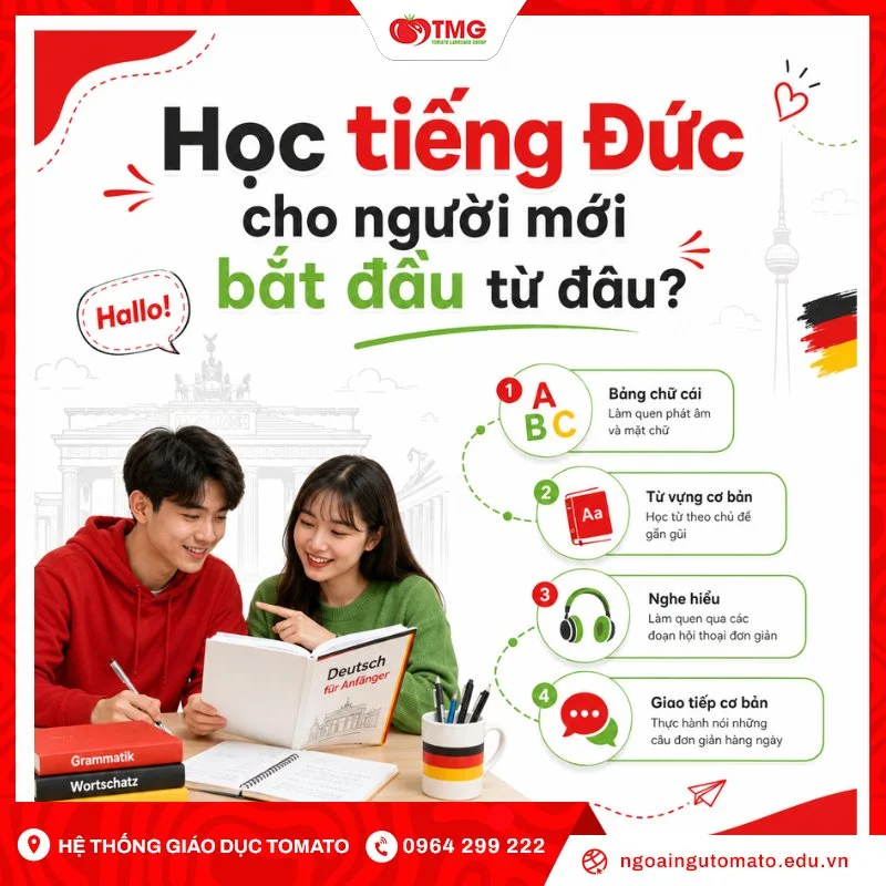 Học tiếng Đức cho người mới bắt đầu từ đâu?