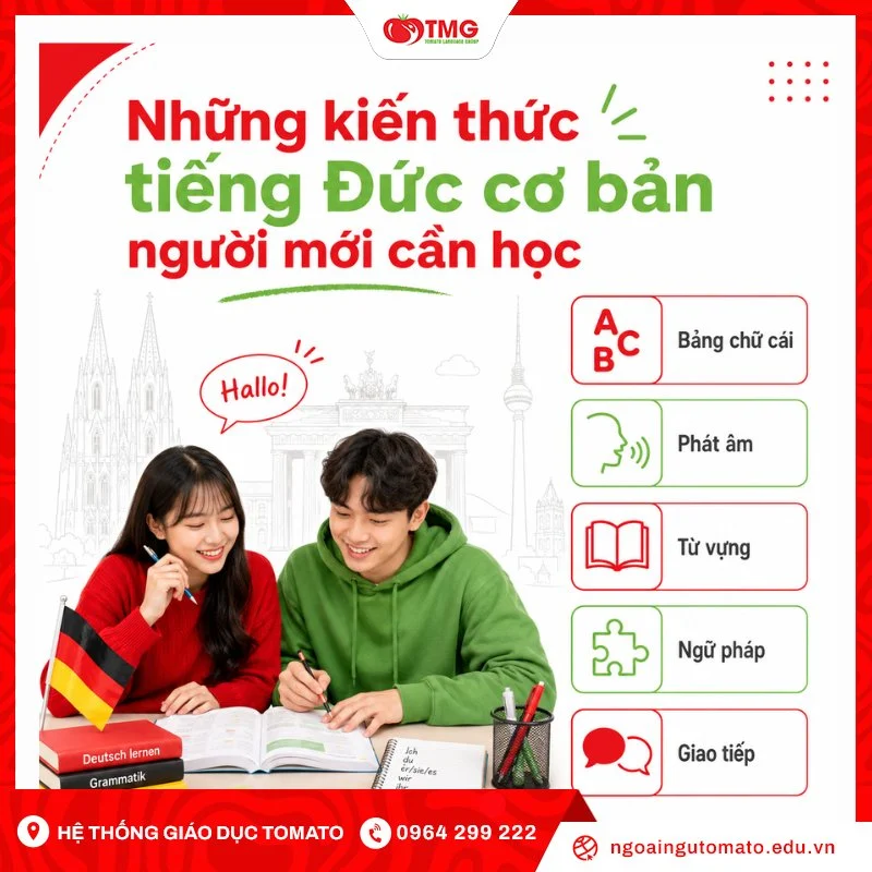 Những kiến thức tiếng Đức cơ bản người mới cần học