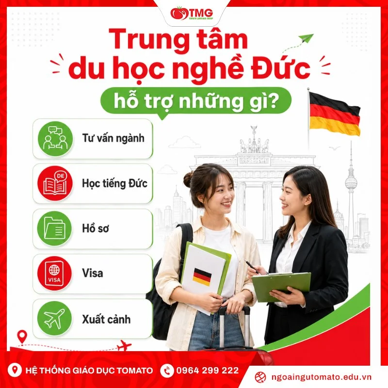 Trung tâm du học nghề Đức hỗ trợ những gì?