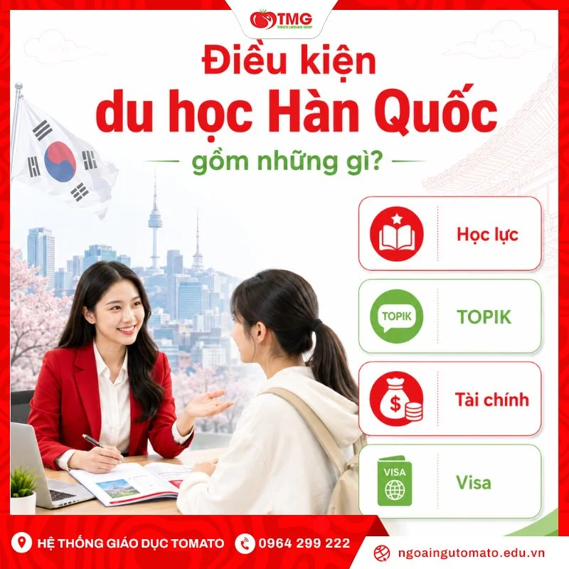 Điều kiện du học Hàn Quốc gồm những gì?