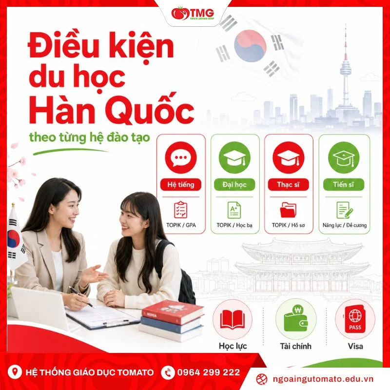 Điều kiện du học Hàn Quốc theo từng hệ đào tạo