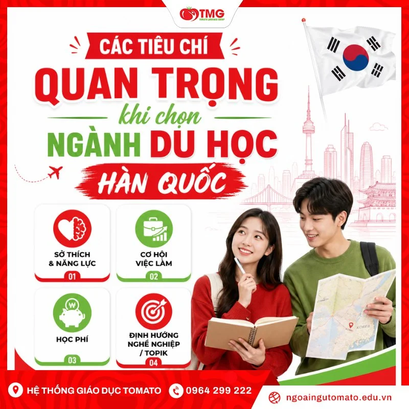 Các tiêu chí quan trọng khi chọn ngành du học Hàn Quốc