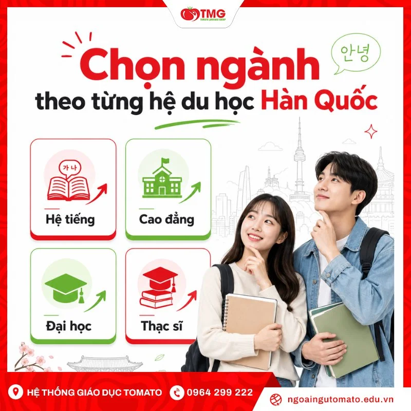 Chọn ngành theo từng hệ du học Hàn Quốc
