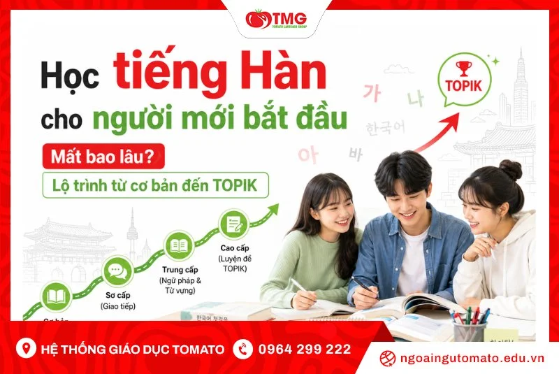 Học tiếng Hàn cho người mới bắt đầu mất bao lâu: Lộ trình từ cơ bản đến TOPIK