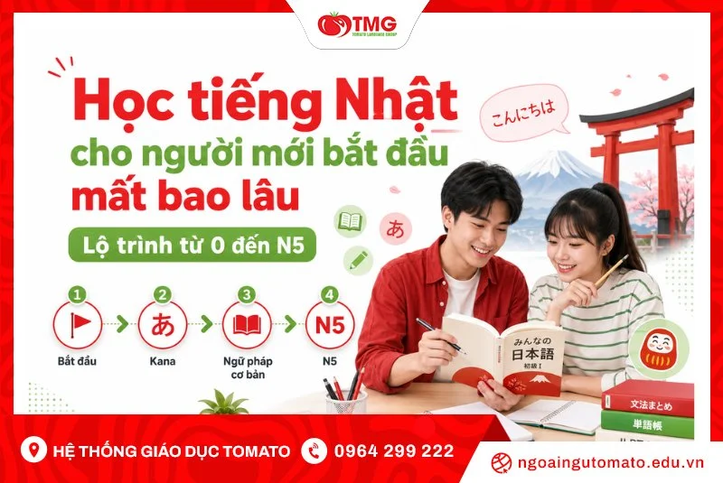 Học tiếng Nhật cho người mới bắt đầu mất bao lâu: Lộ trình từ 0 đến N5