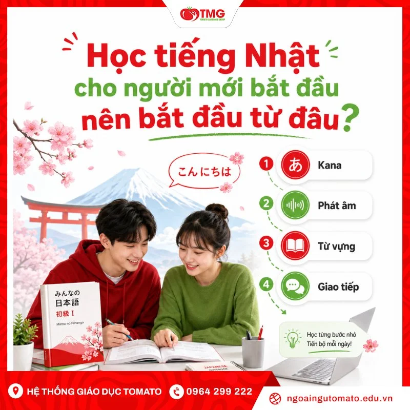 Học tiếng Nhật cho người mới bắt đầu nên bắt đầu từ đâu?