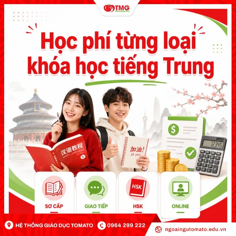 Học phí từng loại khóa học tiếng Trung
