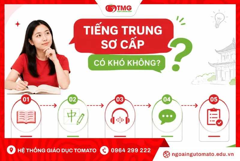 Tiếng Trung sơ cấp có khó không? Lộ trình học dễ hiểu cho người mới