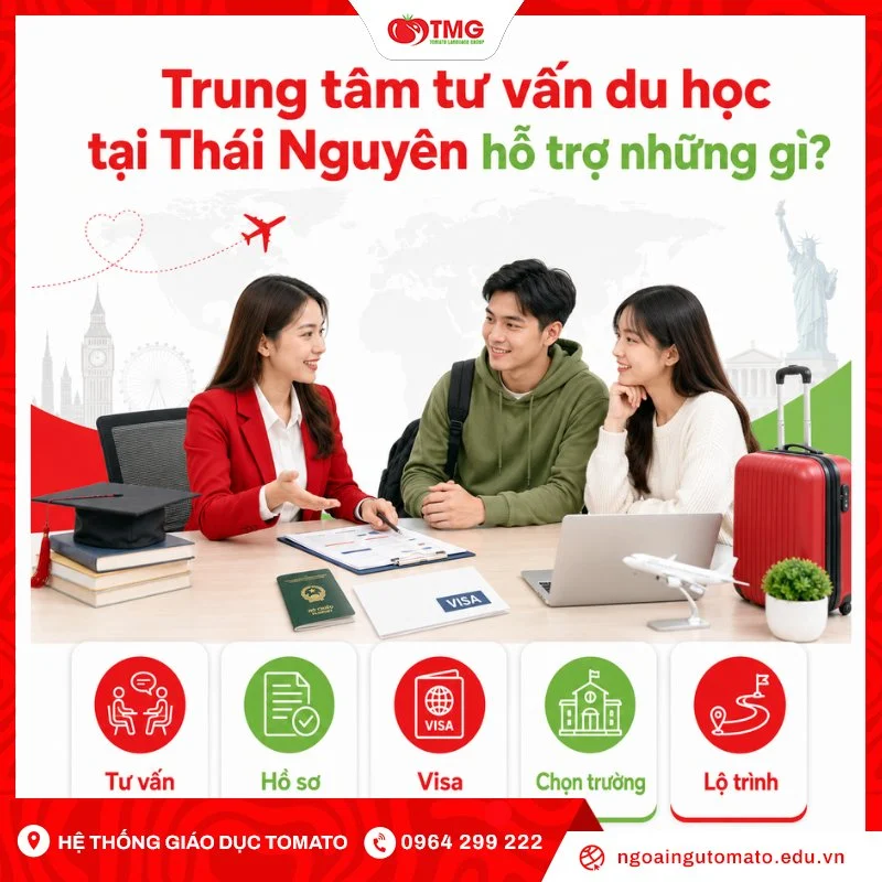 Trung tâm tư vấn du học tại Thái Nguyên hỗ trợ những gì?
