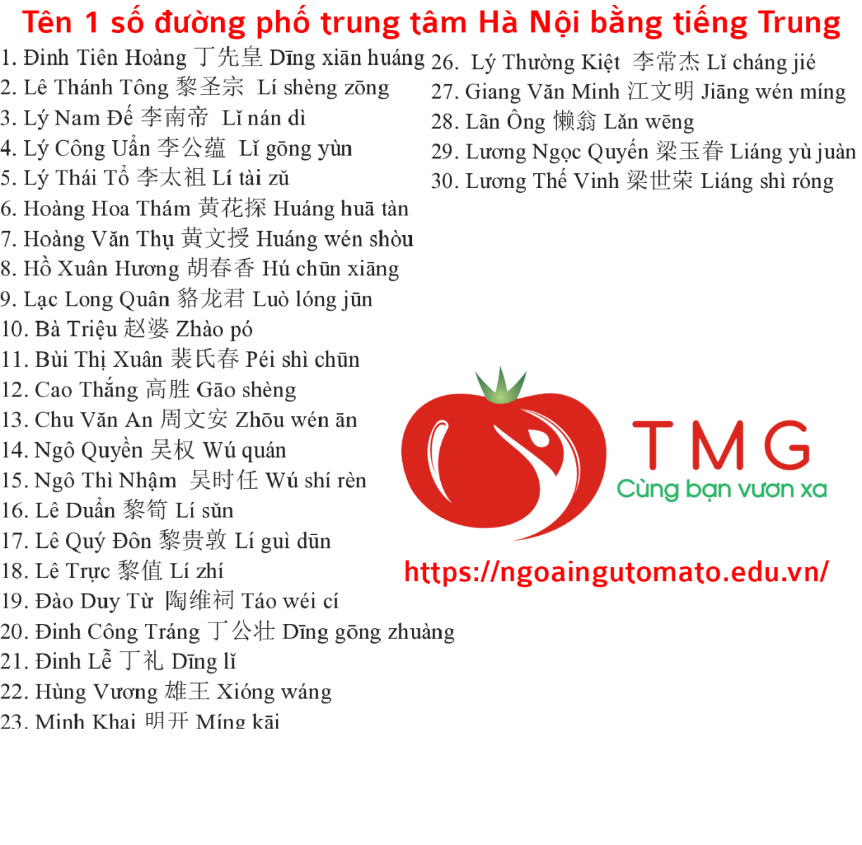Tên gọi 36 phố cổ Hà Nội bằng tiếng Trung - Ảnh 2