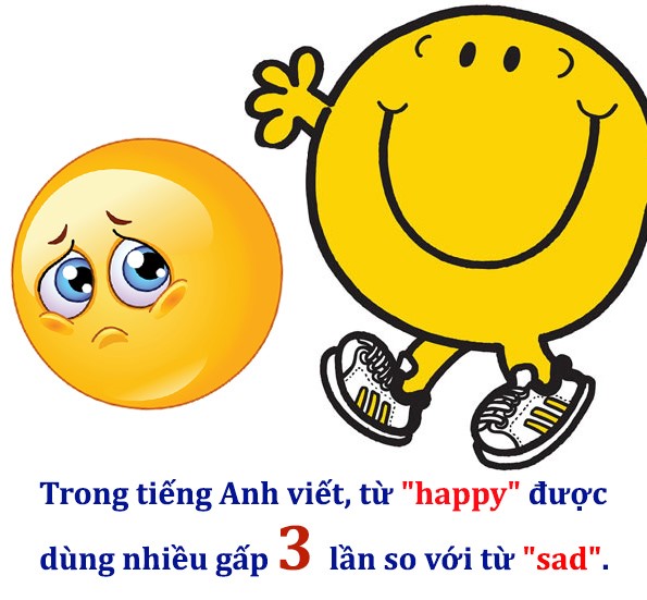 TOP 15 ĐIỀU THÚ VỊ VỀ TIẾNG ANH CÓ THỂ BẠN CHƯA BIẾT 